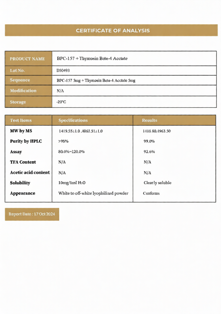 BPC-157-TB-500-COA