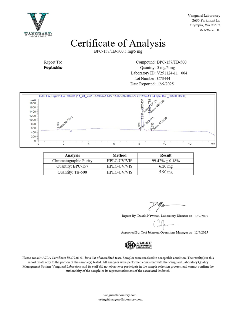 BPC-157_TB-500-10mg-COA
