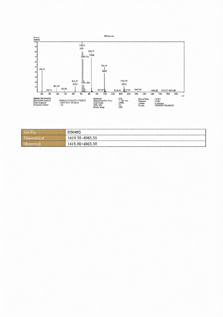BPC-157-TB-500-MS